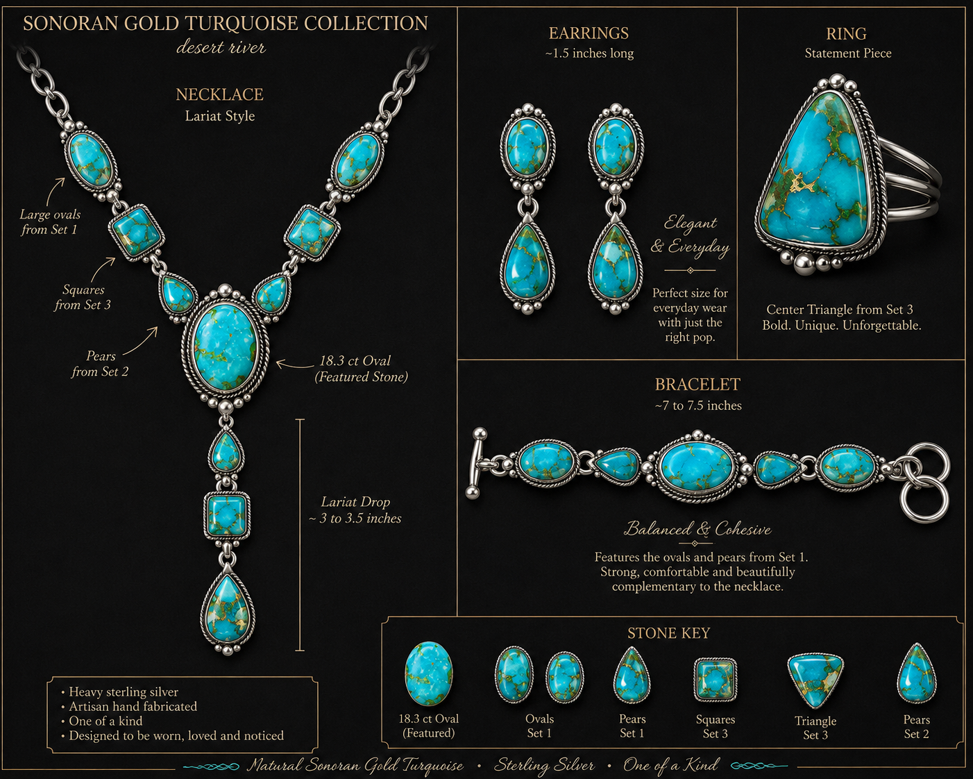 Custom Jewelry Design Deposit & Consultation