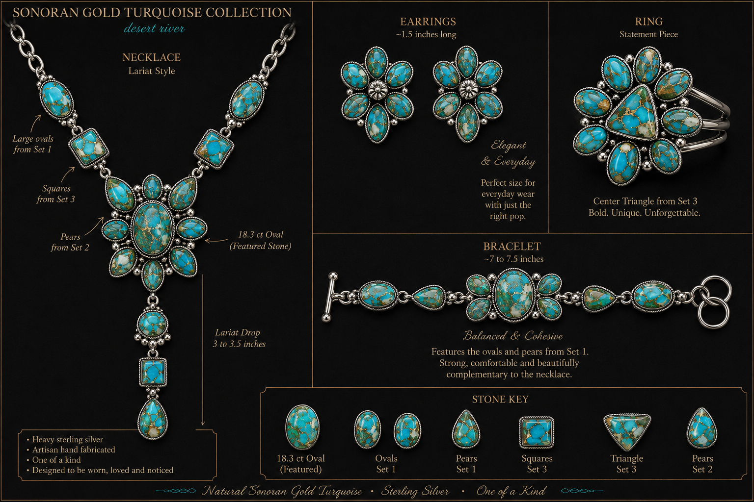 Custom Jewelry Design Deposit & Consultation