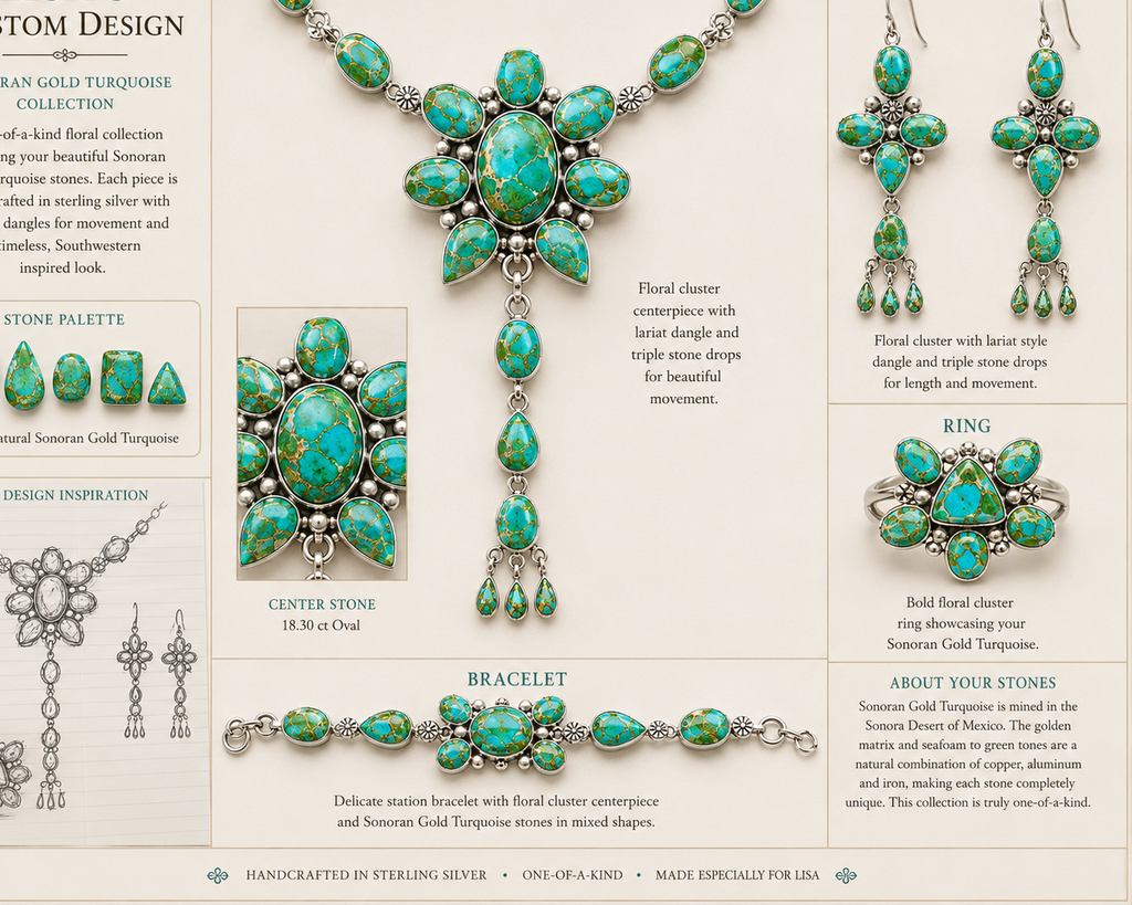 Custom Jewelry Design Deposit & Consultation